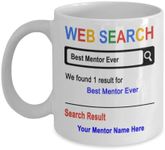 SpreadPassion Personalized Mug, Bes