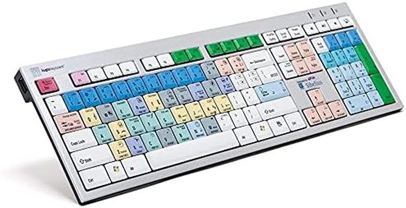 LogicKeyboard Slim Line PC Keyboard - Avid Sibelius