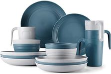 Odoland Lightweight Unbreakable Cut