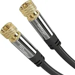 CableDirect – SAT Cable, coaxial Ca