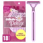 Gillette Daisy 2 Women's Disposable Razors, 18 Count