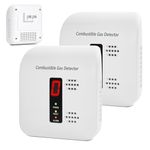 Y401 Natural Propane Gas Detector, Home Gas Alarm and Monitor, Leak Alarm for LNG, LPG, Methane, Coal Gas Detection in Kitchen, Home, Camper (2, Ivory White)