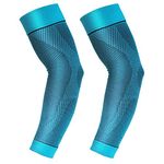 Compression Stocking For Arm