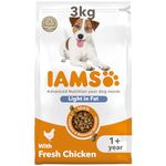 Iams Dog Food For Small Dogs