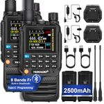 TIDRADIO TD-H3 Ham Radio Transceiver, Wireless Programming Dual Band Two Way Radio, Long Range Handheld Amateur Radio Air Band with Earpieces (Black), 2 Pack