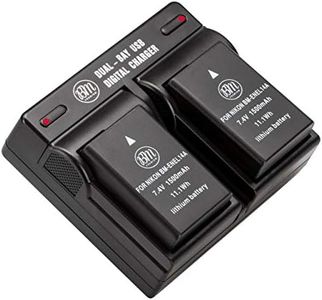 BM Premium