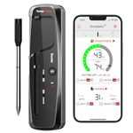 Acurite Wireless Meat Thermometers