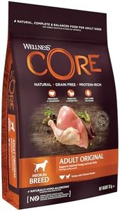 Wellness C