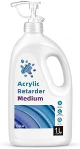 Falling in Art Acrylic Paint Retarder Medium, 33.8 Oz Slow Drying Medium for Acrylic Paint, Professional Acrylic Fluid Mediums