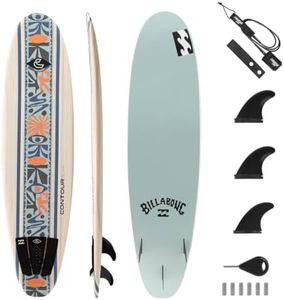 Billabong 