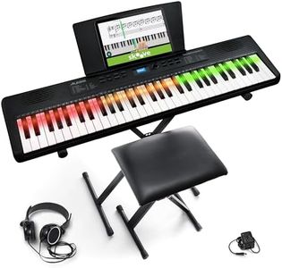 Alesis Tea