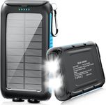 Kepswin Solar-Charger-Power-Bank-49