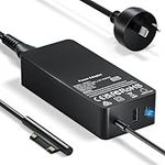HEYMIX 65W Laptop Charger for Micro