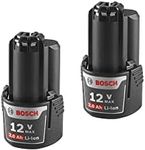 Bosch BAT414-2PK 12V Max Lithium Io