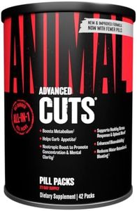 Animal Cut