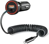 HUNDA iPhone Car Charger 48W Super 