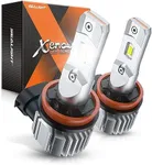 SEALIGHT H16 H8 H11 LED Fog Light Bulbs, 12000LM 800% Brightness 6500K Cool White, 360° Adjustable Ring Fog Light Bulb, 60000HRS Lifespan H8 H16 Replacement Fog Bulbs Non-polarity, Pack of 2