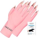SAVILAND U V Gloves for Nails: UPF200+ High-tech Professional U V Gloves for Manicures, Anti UVA & UVB 999+ U V Gloves for Gel Nail Lamp Skin Care Fingerless Gloves Prevent Hands from U V Harm (Pink)