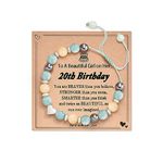 FYUKISS Birthday Gifts for Girls, 20 Year Old Girl Gift Ideas, Sweet 20 Birthday Bracelet Decorations Gifts for Sister Niece Daughter Granddaughter