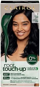 Clairol Ro