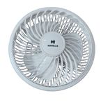 Havells Airwynn 300mm Cabin Fan | High Speed, High Air Delivery, 100% Copper Wire Motor, For Home and Office, 2 years Warranty | Pack of 1 (White)