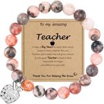CSYY Teacher Gifts for Women, Thank