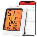 ThermoPro Hygrometer Thermometer for House TP350, Bluetooth Greenhouse Thermometer Humidity Meter up to 260FT, Backlit Room Indoor Thermometer Humidity Sensor with 2-Year Data Export