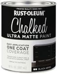 Rust-Oleum Black Abyss Chalked All-