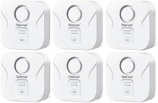 Geevon 10 Pack Water Leak Detectors for Home, 100dB Loud Water Alarm Sensor Leak Detection with Drip Alert for Basements, Laundry Rooms, Kitchen, IP56 Waterproof(Battery Included)