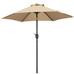 Home Depot Patio Umbrella