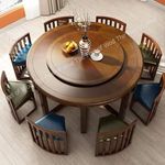 Mainstays Dining Table Sets