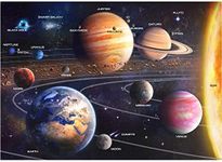 A2PLAY Solar System Space Puzzle for Adults, 1000 Piece Jigsaw Puzzle & Bonus Space Fact Poster, Premium Materials, 27.5 x 19.7 in