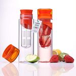 Cupture 2-Pack Fruit Infuser Water Bottle Unbreakable Tritan Material, 24-Ounce