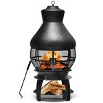 Chiminea Fireplaces