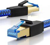 SEBSON Ethernet Cable 1m, CAT8 LAN Internet Cable 40 Gbit/s High Speed, S-FTP shielded, RJ45 Network Cable for Router, Modem, PC, TV, Xbox, PS4, Game consoles