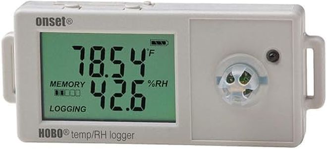 Onset HOBO UX100-011A Temperature and Humidity Data Logger
