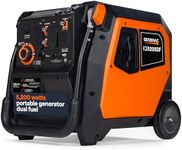 Generac 5,200-Watt Dual-Fuel Portab