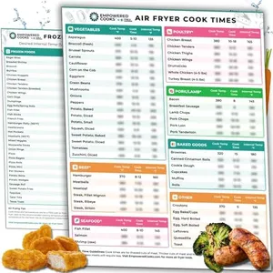 Pine & Pepper Air Fryer Magnetic Cheat Sheet | Instant Pot Accessories | Air Fryer Cooking Times Chart - Quick Reference Guide for Cooking & Frying 88 Foods, Water Resistant, Easy to Clean