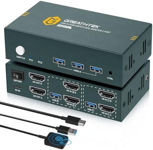GREATHTEK KVM Switch 2 Monitors 2 Computers HDMI with 3 USB 3.0, 4K@60Hz KVM Switch Dual Monitor 2 Port Share USB Devices with Wired Remote Control, Dual Monitor KVM HDMI 2.0 with 2 USB Cables EDID