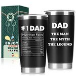 Dad Tumblers