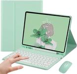 PboyiqiS Keyboard Case for iPad Min