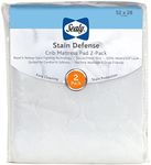 Sealy Baby Stain Defense 2-Pack Fit