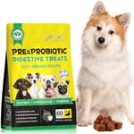 Probiotics for Dogs, Dog Digestive 