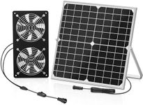 TIMEBAL Solar Powered Fan for Shed,