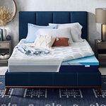 Sleep Innovations Queen Size Mattresses