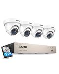 Dvr Security System