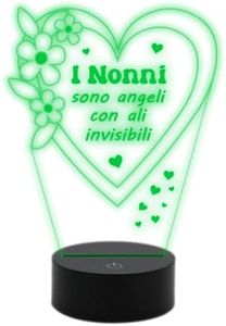 NM Idee Re