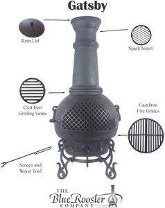 example product