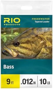 RIO Produc