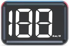 AMROOLOO Speedometer Large Screen D